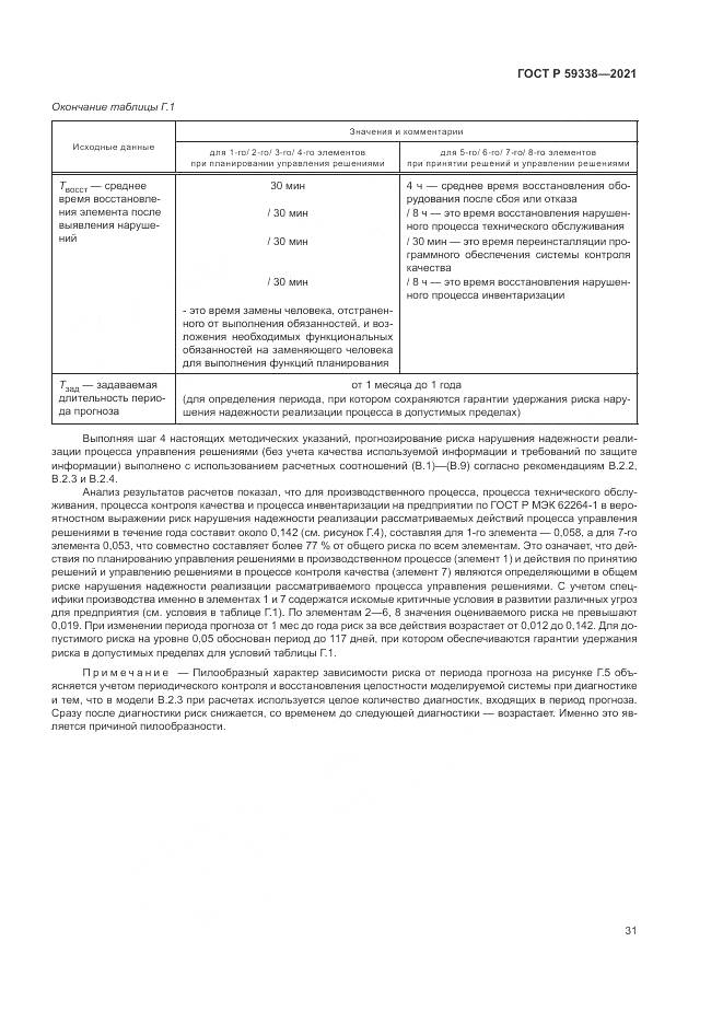 ГОСТ Р 59338-2021, страница 35
