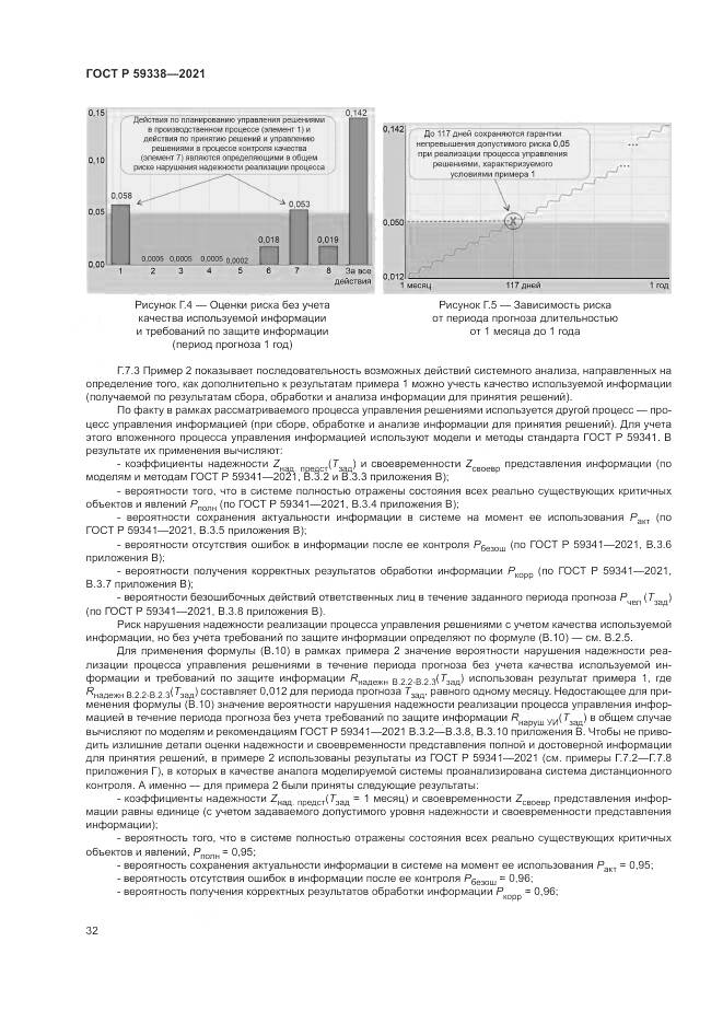 ГОСТ Р 59338-2021, страница 36