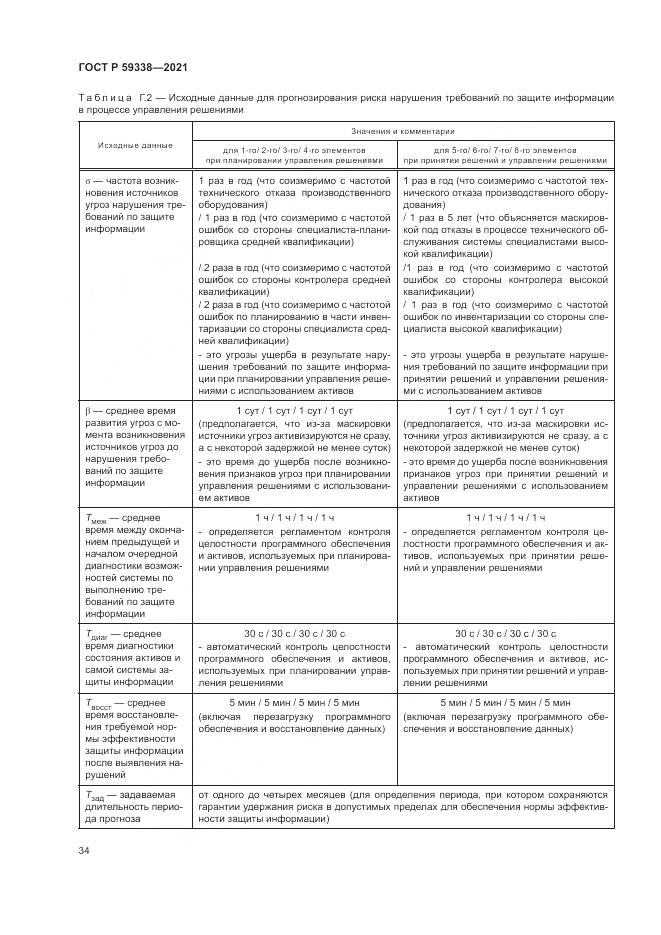 ГОСТ Р 59338-2021, страница 38