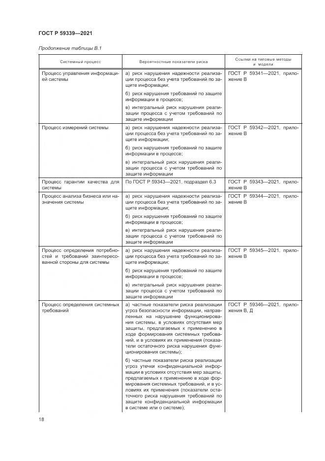 ГОСТ Р 59339-2021, страница 22