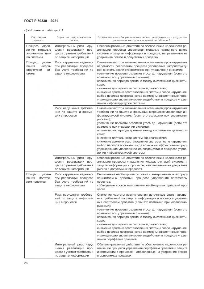 ГОСТ Р 59339-2021, страница 28