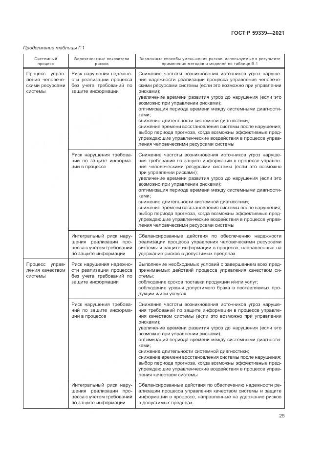 ГОСТ Р 59339-2021, страница 29