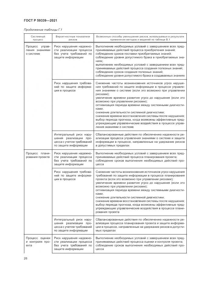ГОСТ Р 59339-2021, страница 30
