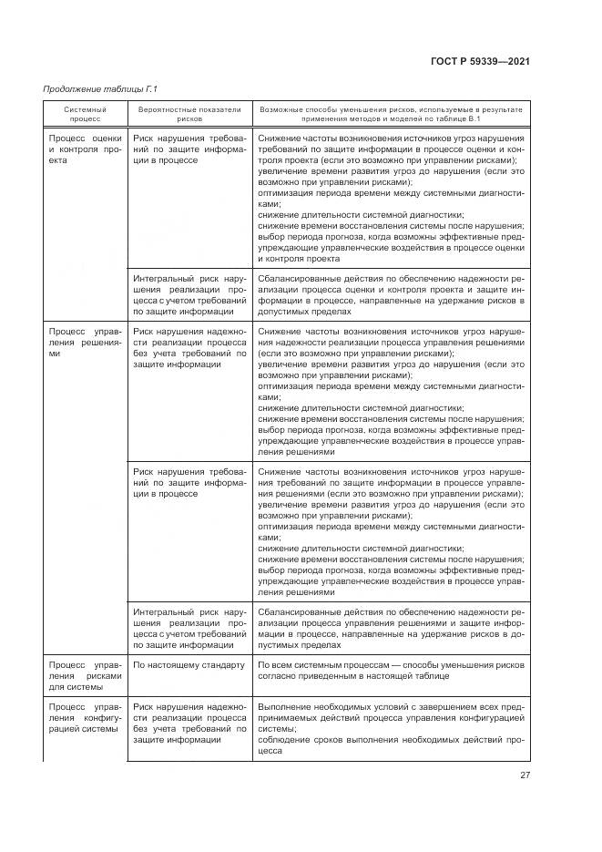 ГОСТ Р 59339-2021, страница 31
