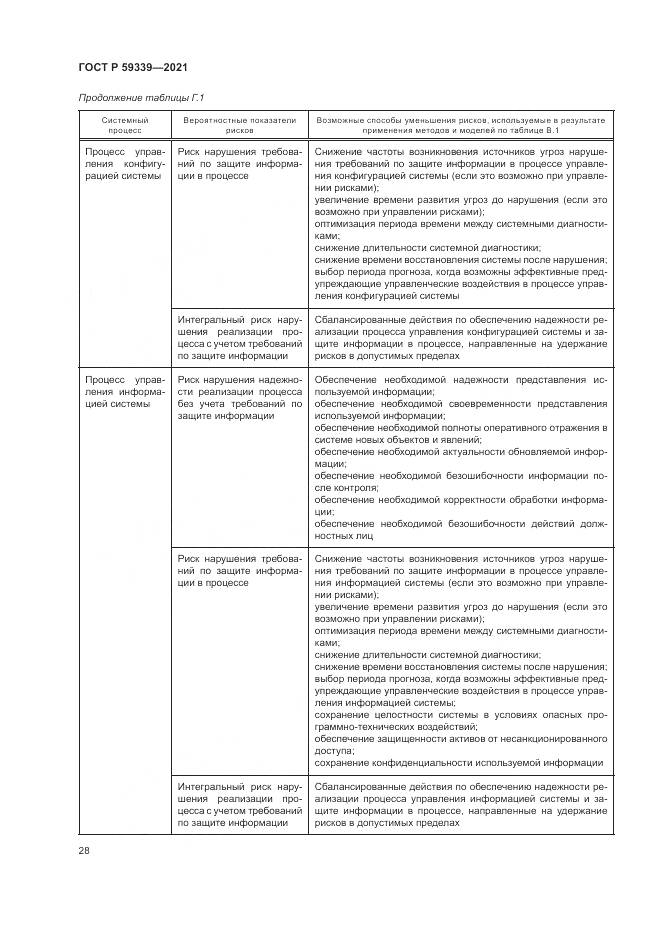 ГОСТ Р 59339-2021, страница 32