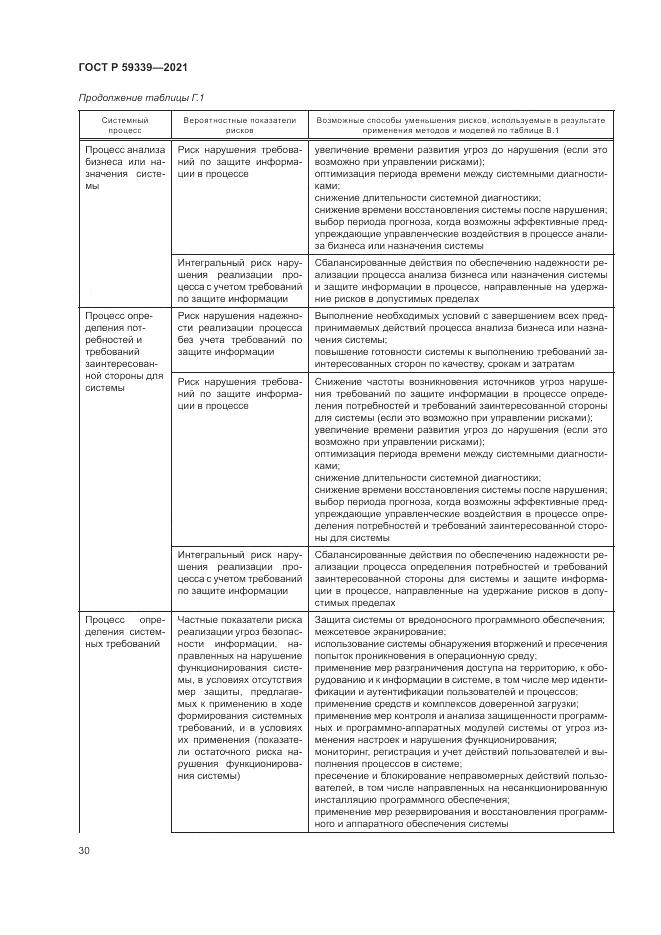ГОСТ Р 59339-2021, страница 34