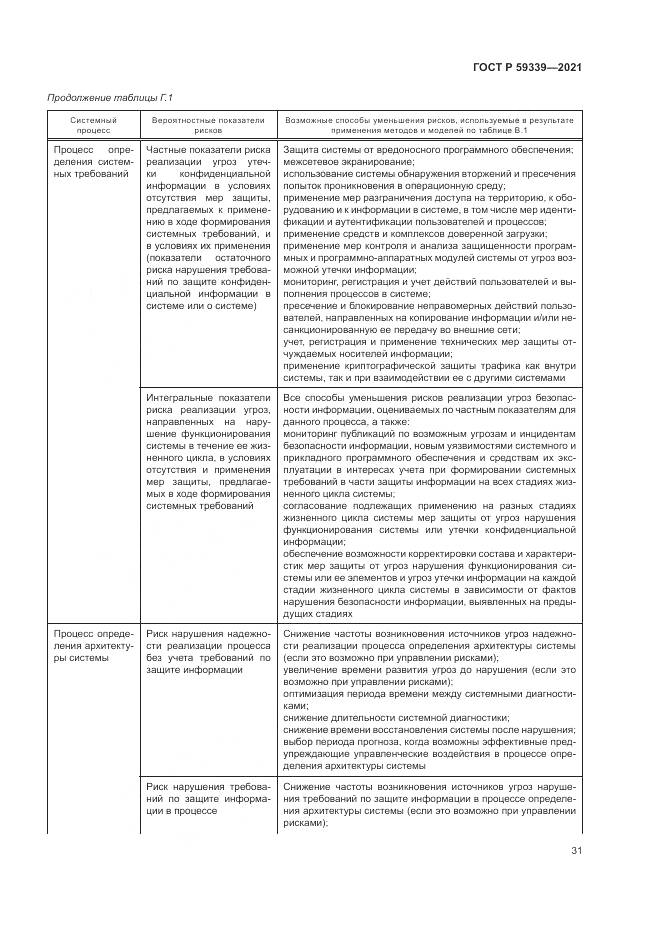 ГОСТ Р 59339-2021, страница 35