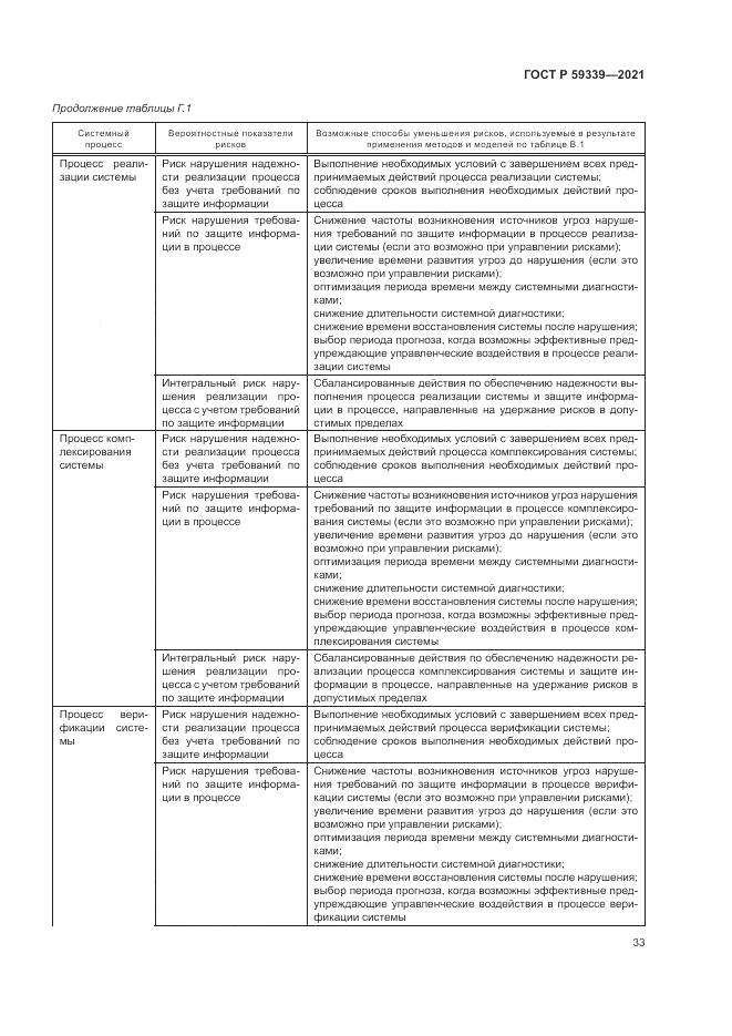 ГОСТ Р 59339-2021, страница 37