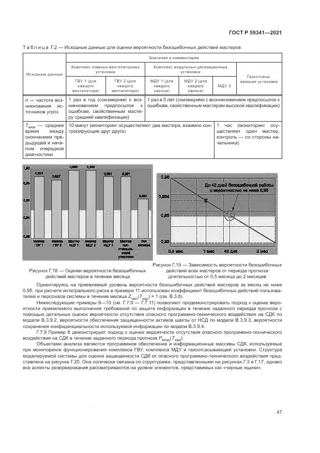 ГОСТ Р 59341-2021, страница 51