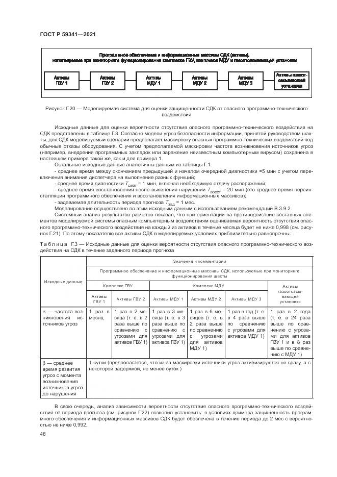 ГОСТ Р 59341-2021, страница 52