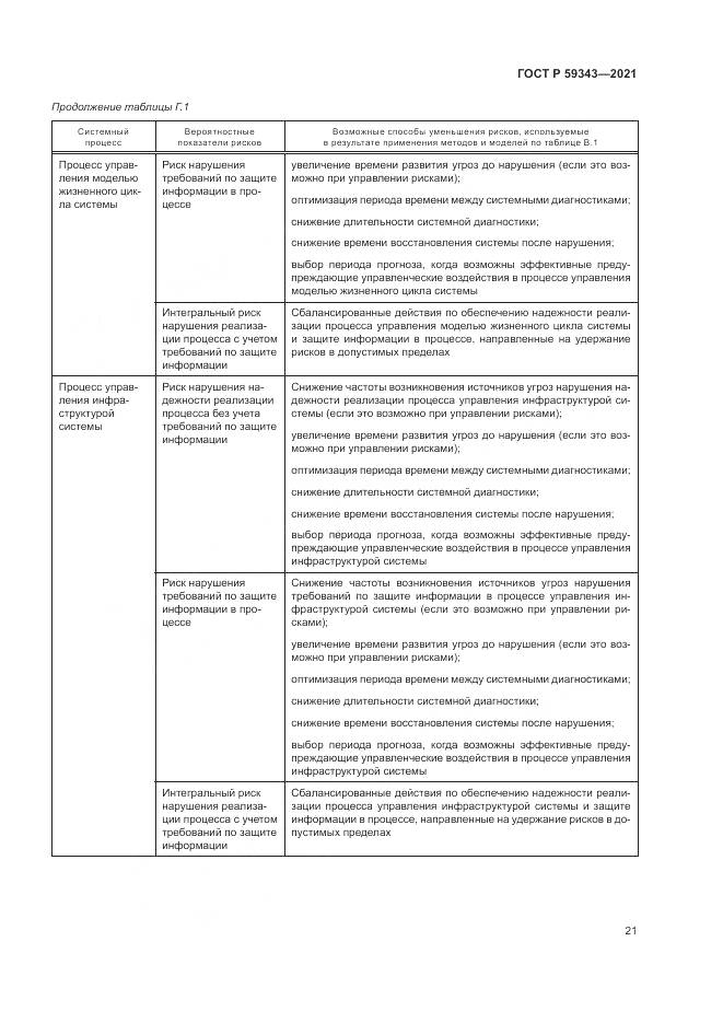 ГОСТ Р 59343-2021, страница 25