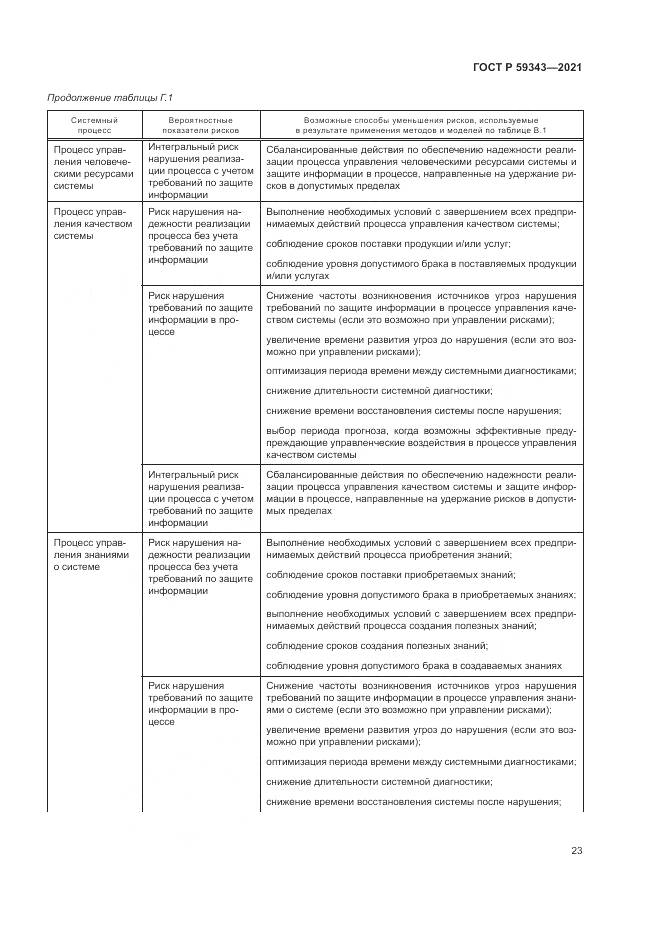 ГОСТ Р 59343-2021, страница 27