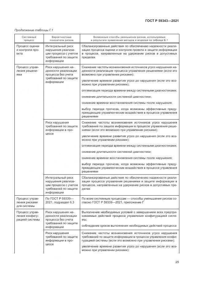 ГОСТ Р 59343-2021, страница 29