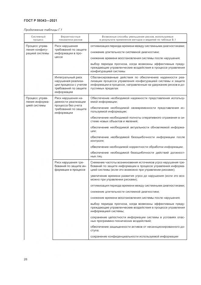 ГОСТ Р 59343-2021, страница 30