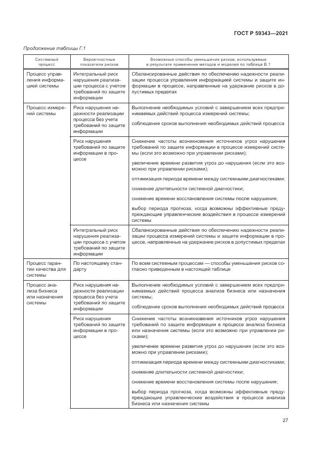 ГОСТ Р 59343-2021, страница 31