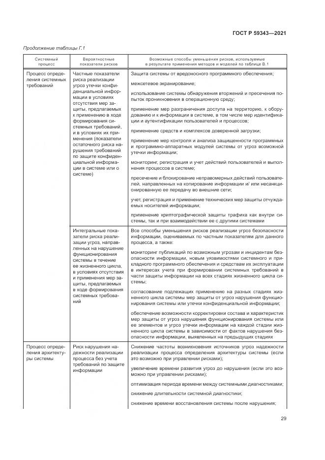 ГОСТ Р 59343-2021, страница 33