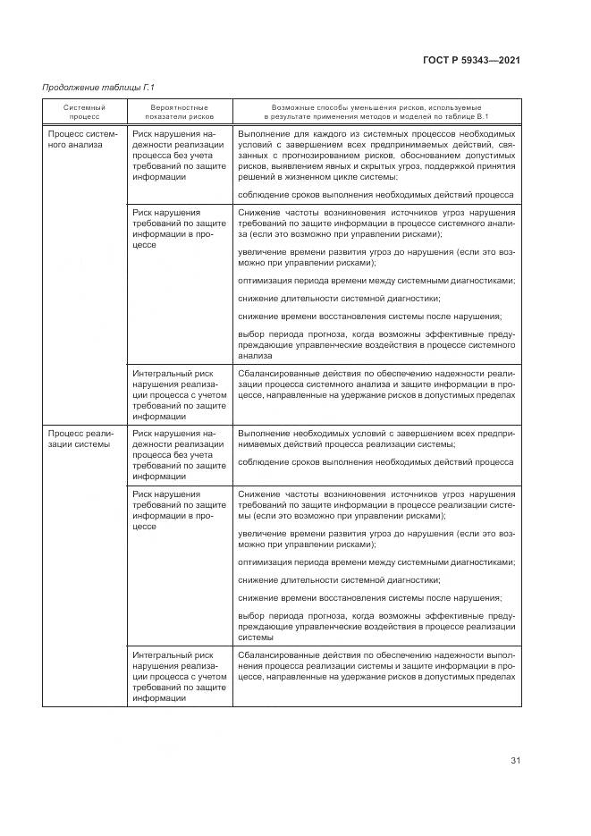 ГОСТ Р 59343-2021, страница 35