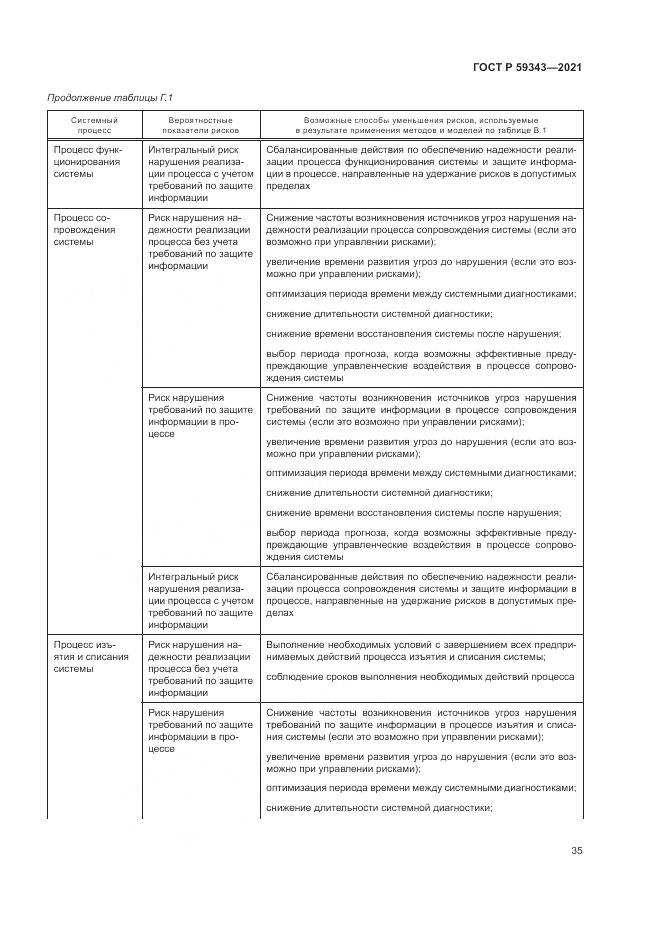 ГОСТ Р 59343-2021, страница 39