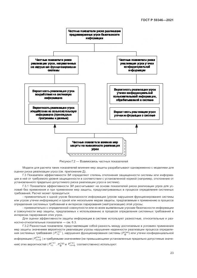 ГОСТ Р 59346-2021, страница 27