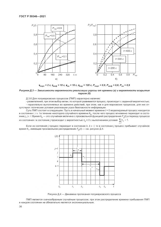 ГОСТ Р 59346-2021, страница 40