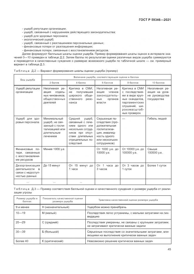 ГОСТ Р 59346-2021, страница 49