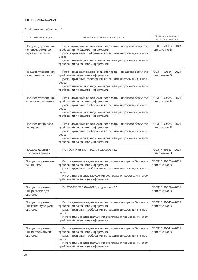 ГОСТ Р 59349-2021, страница 24