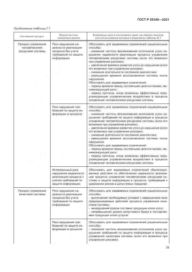 ГОСТ Р 59349-2021, страница 39
