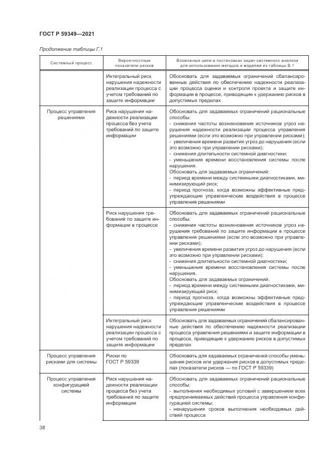 ГОСТ Р 59349-2021, страница 42