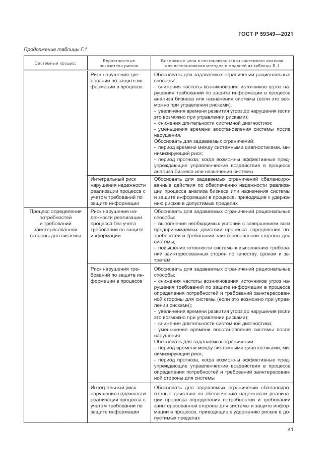 ГОСТ Р 59349-2021, страница 45