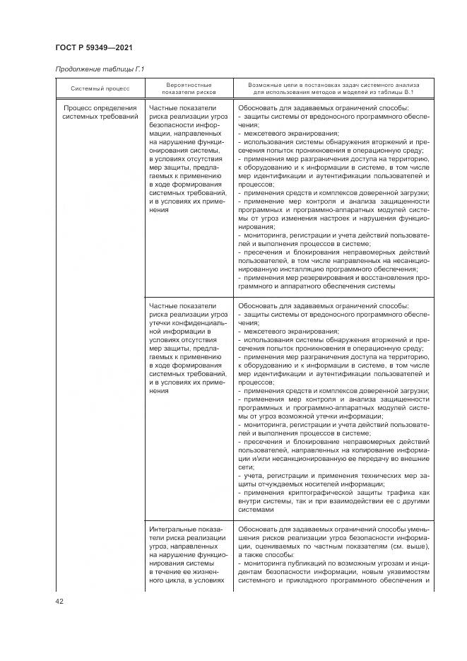 ГОСТ Р 59349-2021, страница 46