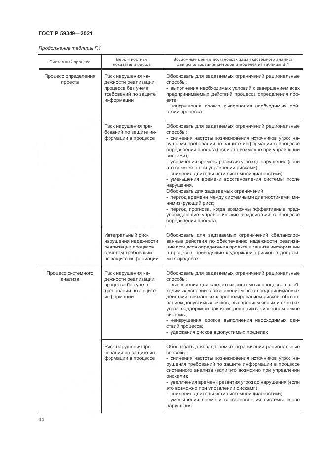 ГОСТ Р 59349-2021, страница 48