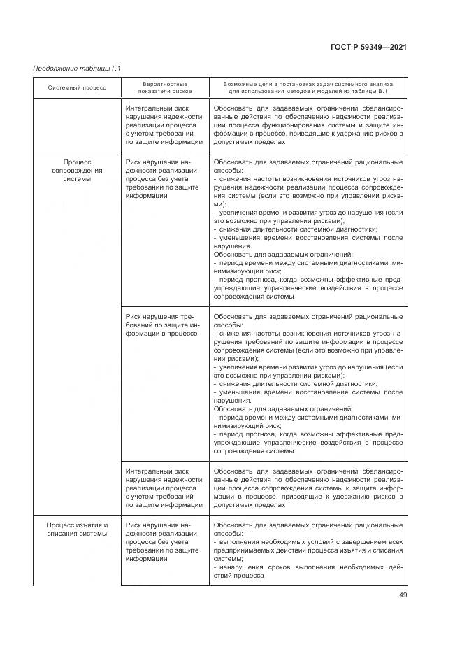 ГОСТ Р 59349-2021, страница 53
