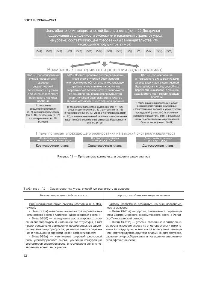 ГОСТ Р 59349-2021, страница 56