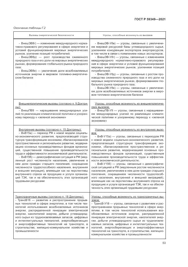 ГОСТ Р 59349-2021, страница 57