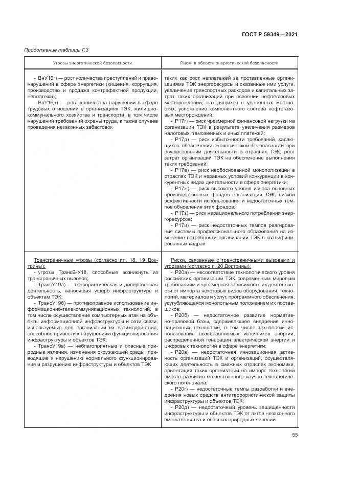 ГОСТ Р 59349-2021, страница 59