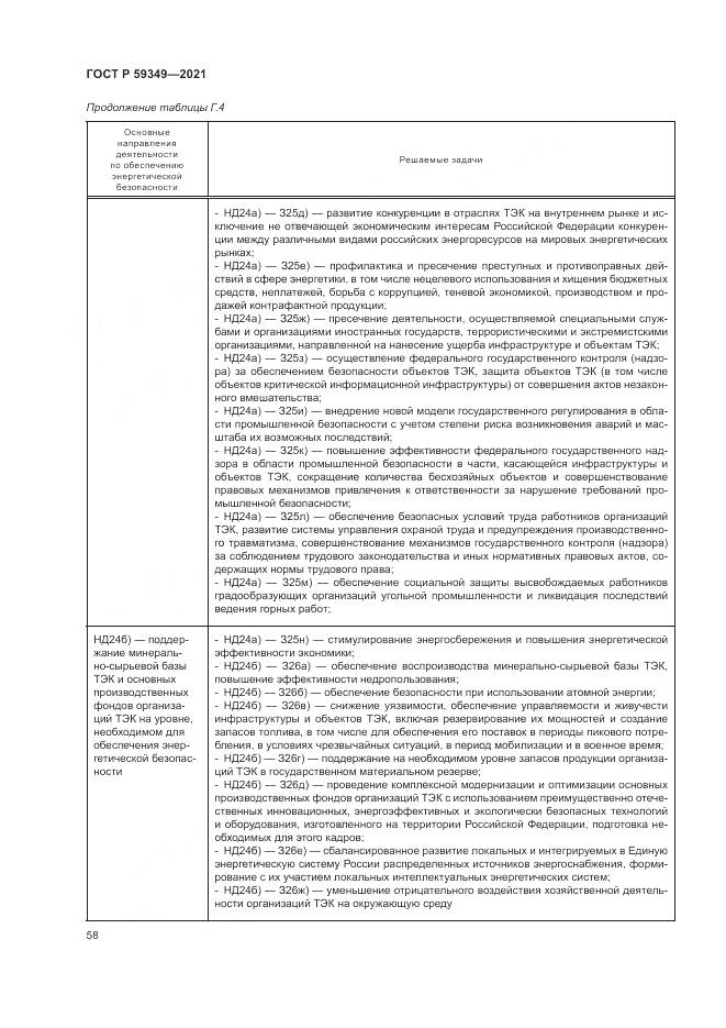ГОСТ Р 59349-2021, страница 62
