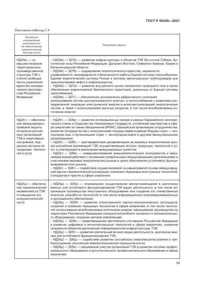 ГОСТ Р 59349-2021, страница 63