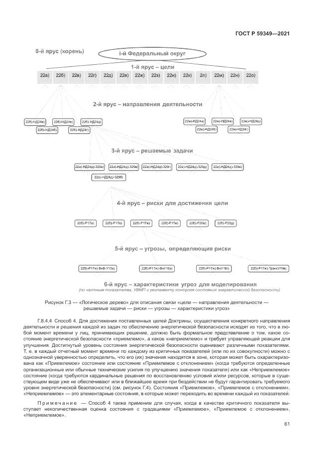 ГОСТ Р 59349-2021, страница 65