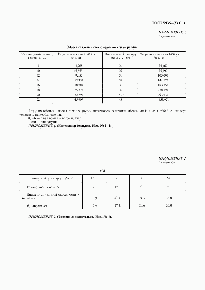 ГОСТ 5935-73, страница 5