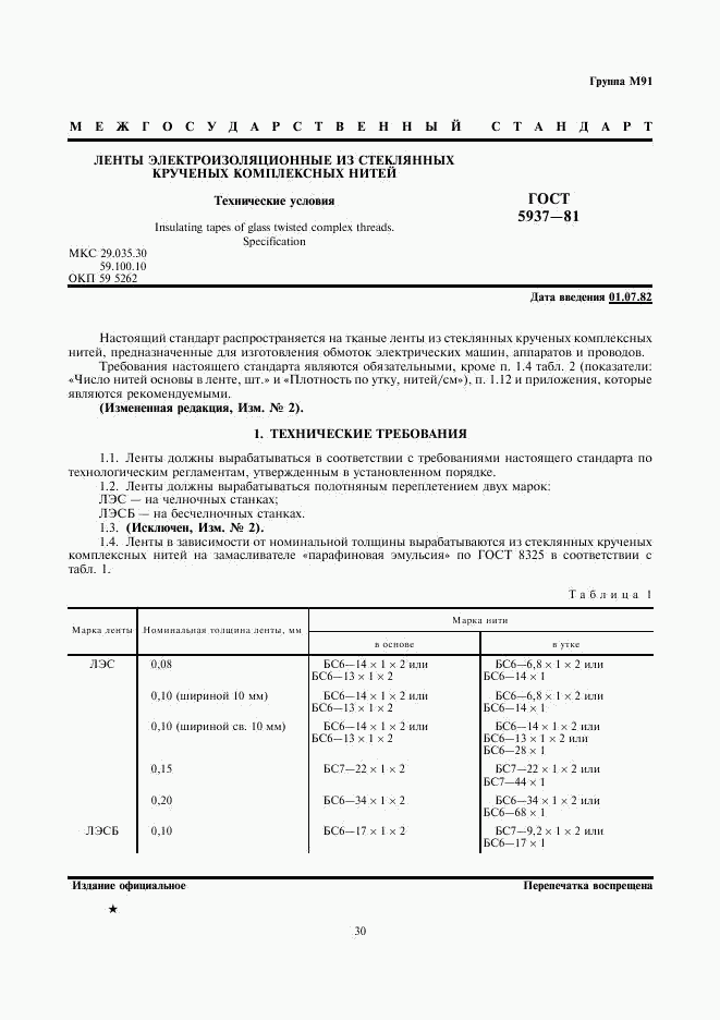 ГОСТ 5937-81, страница 2