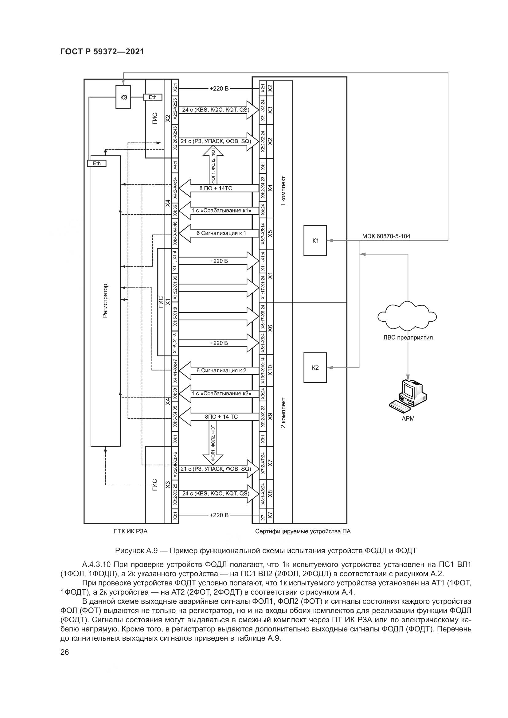 ГОСТ Р 59372-2021, страница 30