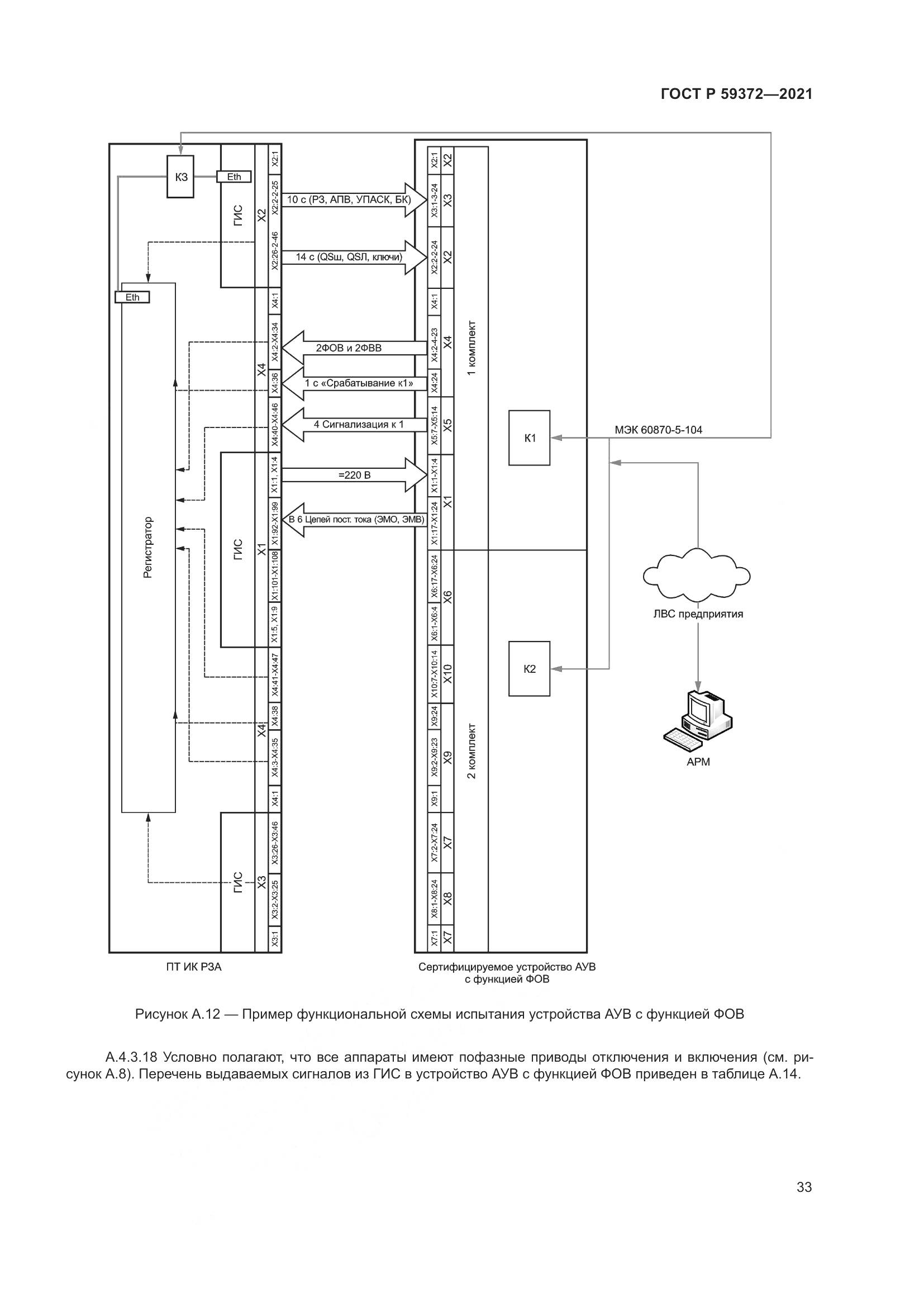 ГОСТ Р 59372-2021, страница 37