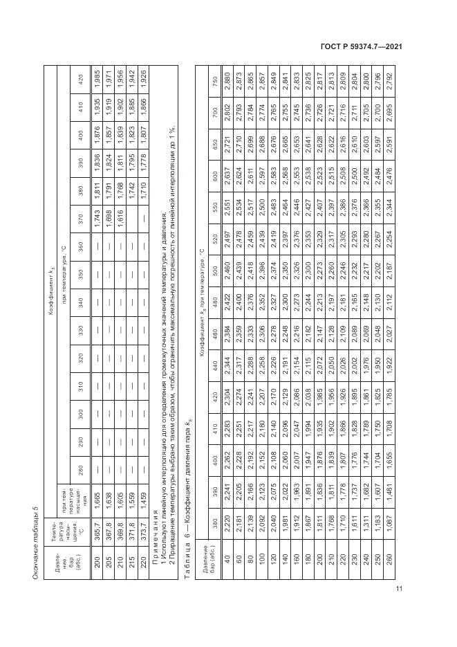 ГОСТ Р 59374.7-2021, страница 15