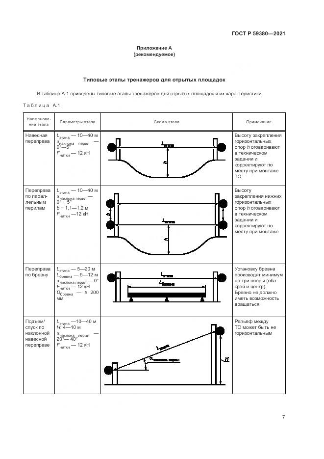 ГОСТ Р 59380-2021, страница 9