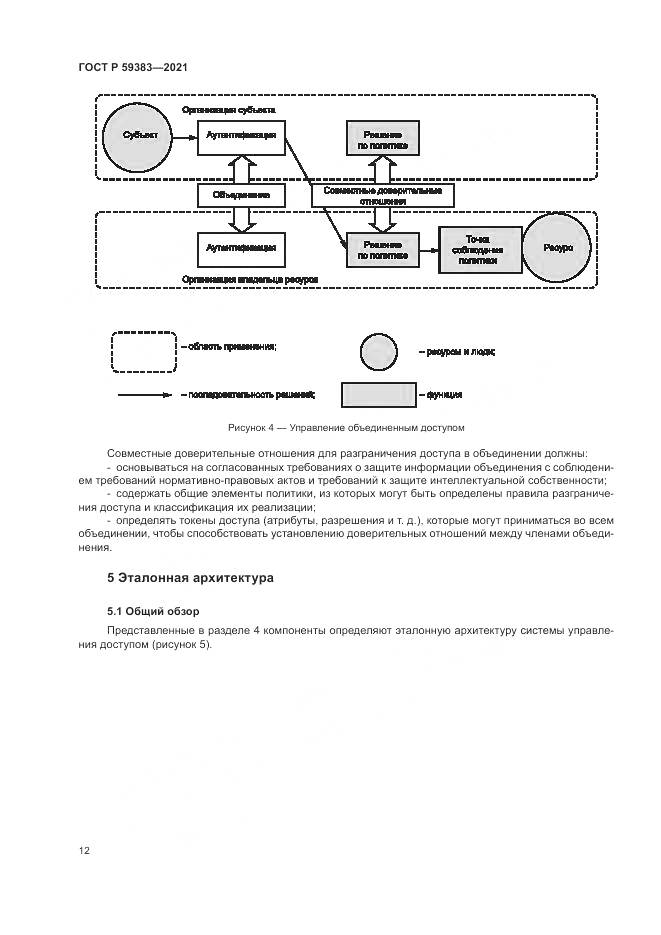 ГОСТ Р 59383-2021, страница 16