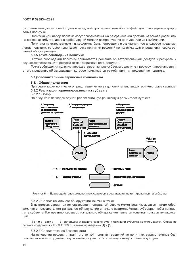 ГОСТ Р 59383-2021, страница 18