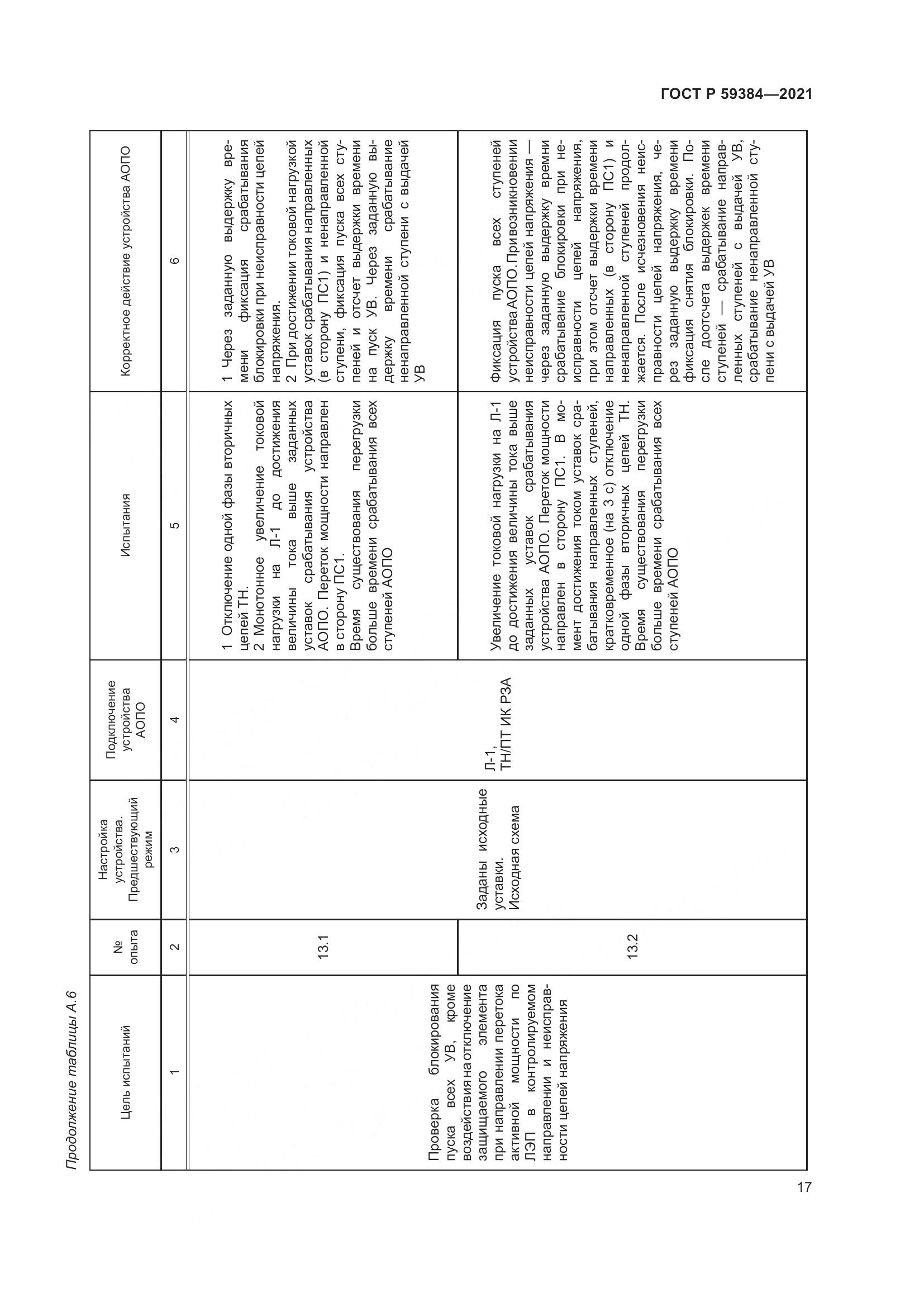 ГОСТ Р 59384-2021, страница 21