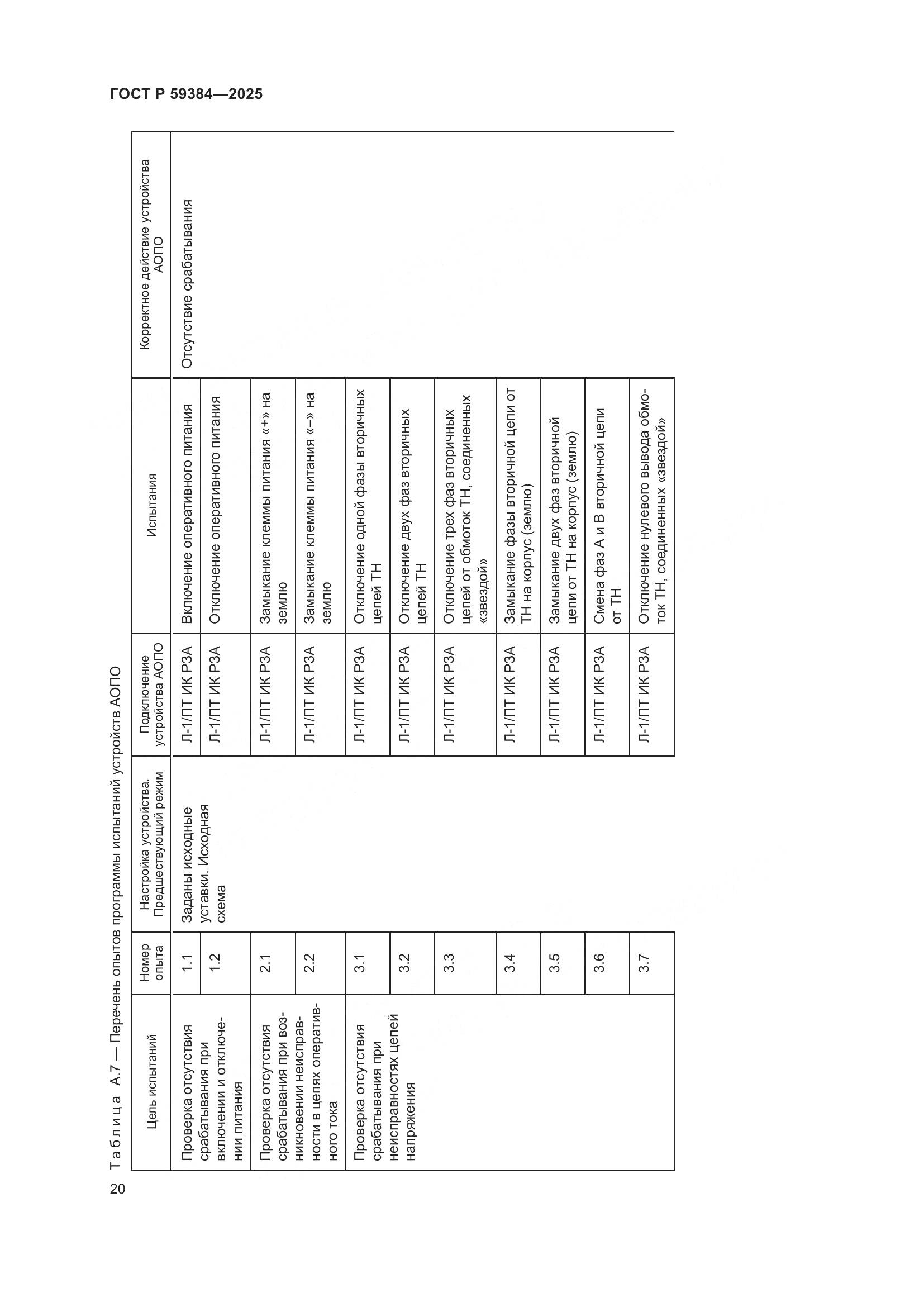 ГОСТ Р 59384-2025, страница 24
