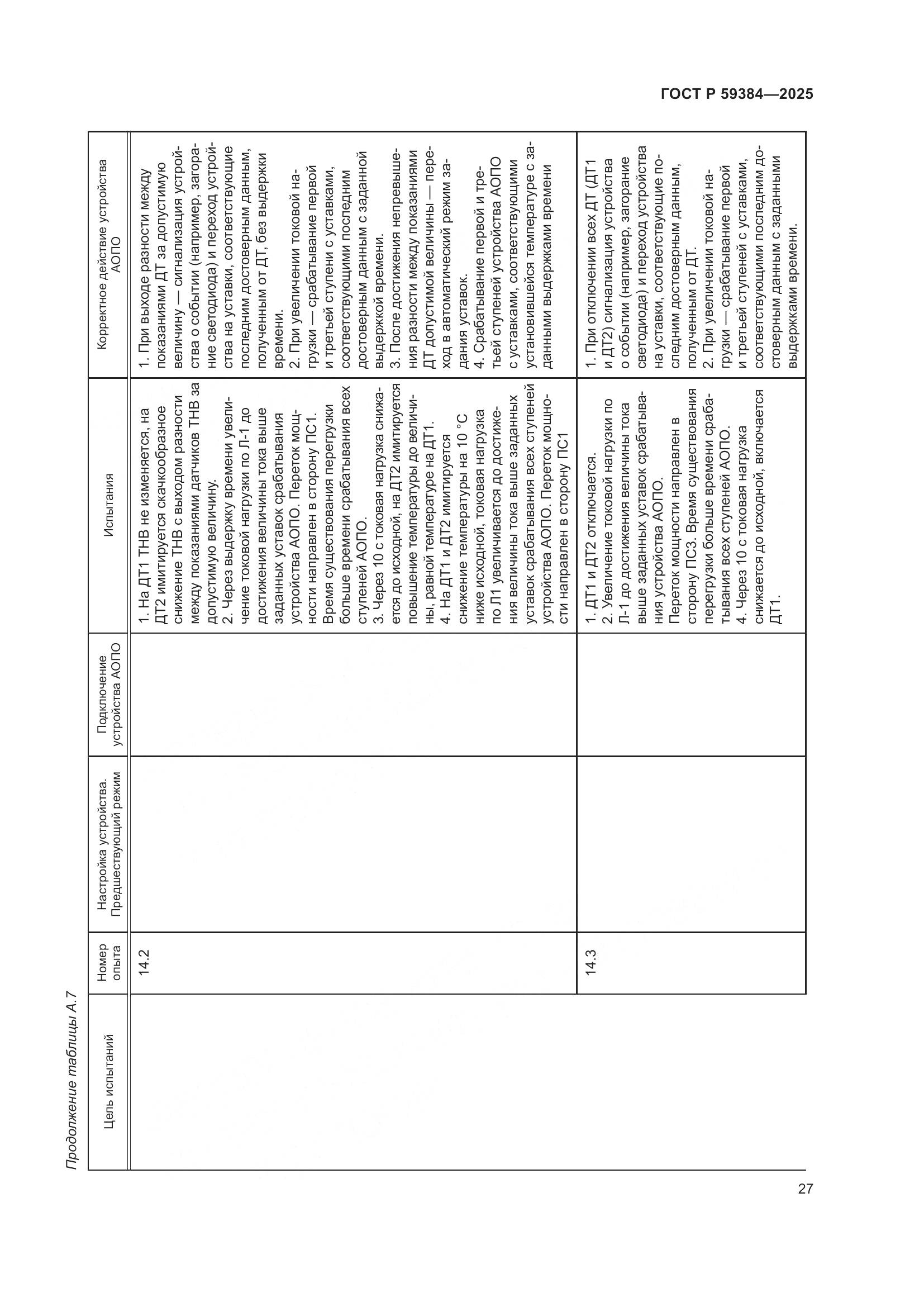 ГОСТ Р 59384-2025, страница 31