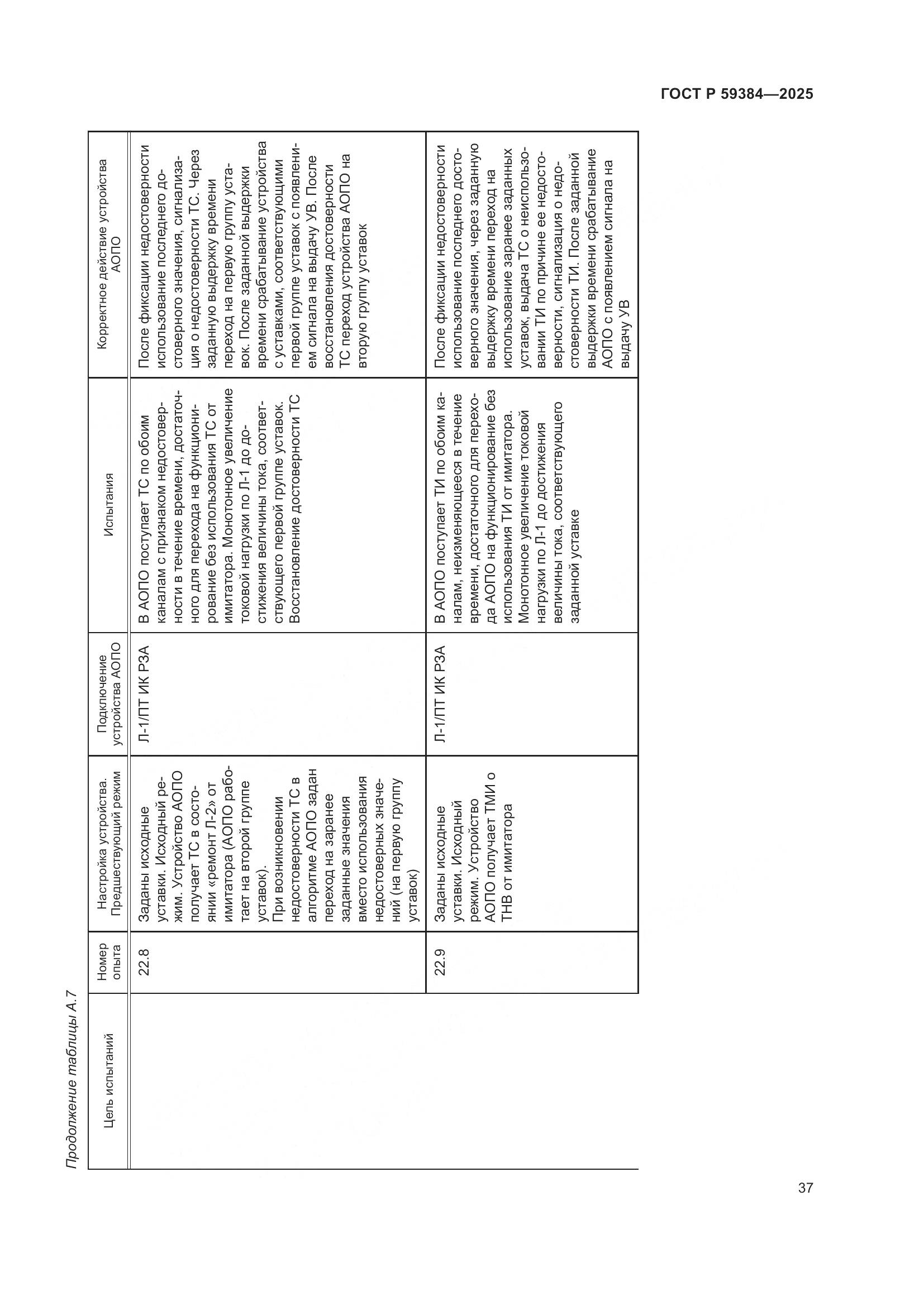ГОСТ Р 59384-2025, страница 41